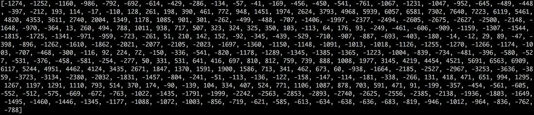 20ms array of amplitudes