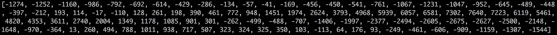 array of sampled amplitude