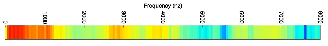 clr-band-20hz